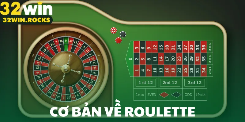 Cơ bản về roulette