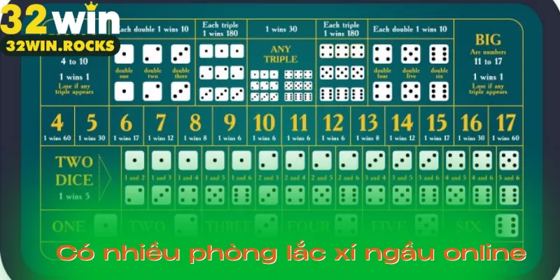 Có nhiều phòng lắc xí ngầu online