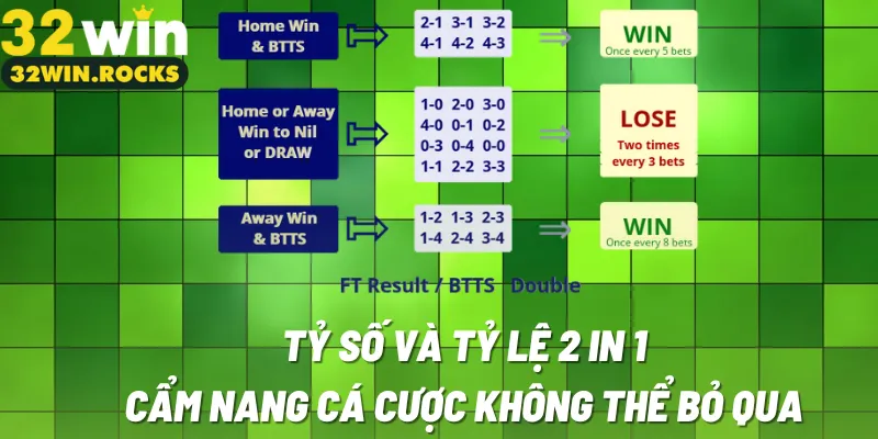 tỷ số và tỷ lệ 2 in 1